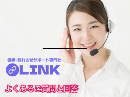 質問と回答